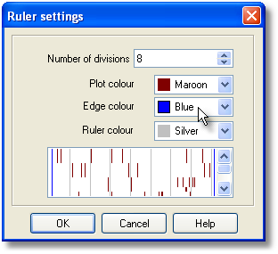 ruler and plot colours